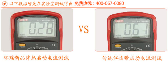 啟動(dòng)電流測(cè)試 啟動(dòng)電流測(cè)試