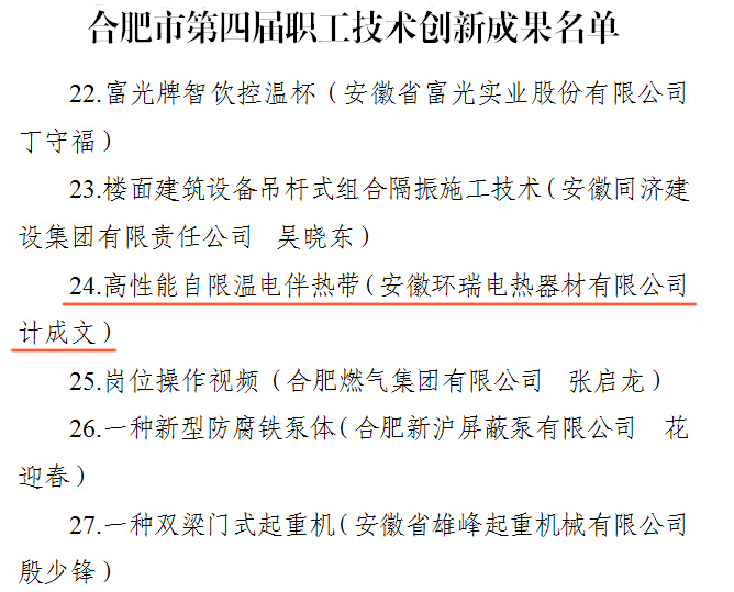 合肥市第四屆職工技術(shù)創(chuàng)新成果部分名單 合肥市第四屆職工技術(shù)創(chuàng)新成果部分名單