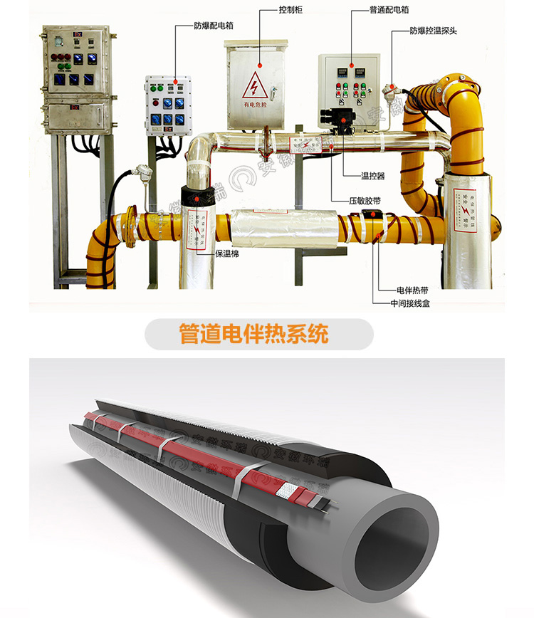 電伴熱系統(tǒng)和管道電伴熱 電伴熱系統(tǒng)和管道電伴熱