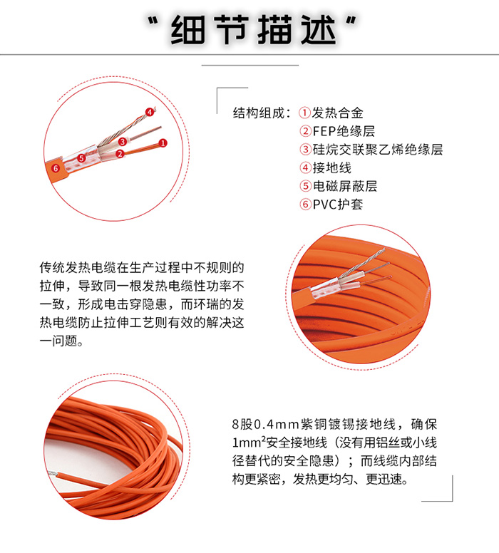 雙導(dǎo)耐高溫發(fā)熱電纜細(xì)節(jié) 雙導(dǎo)耐高溫發(fā)熱電纜細(xì)節(jié)