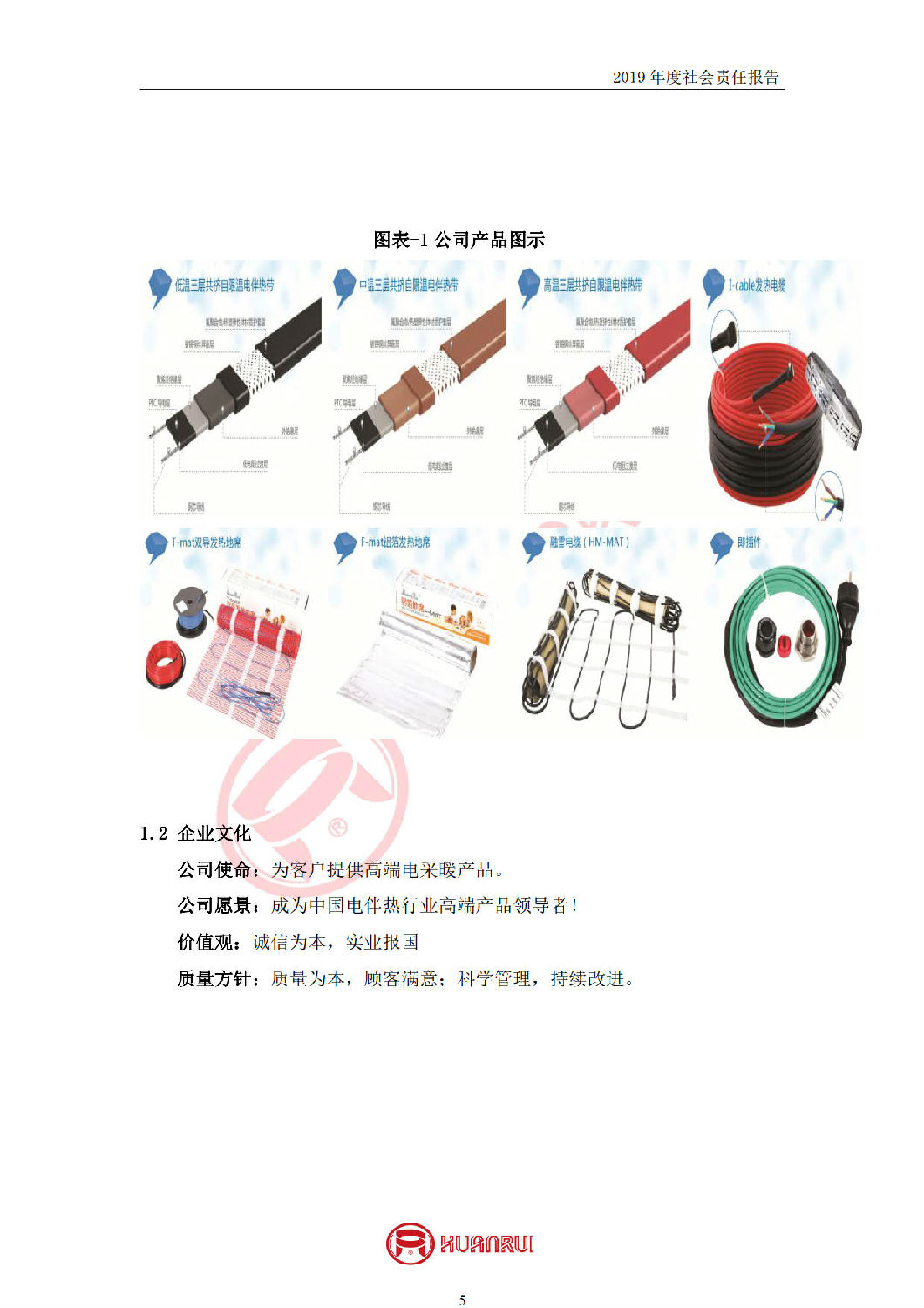 安徽環(huán)瑞2019年度社會責任報告 安徽環(huán)瑞2019年度社會責任報告