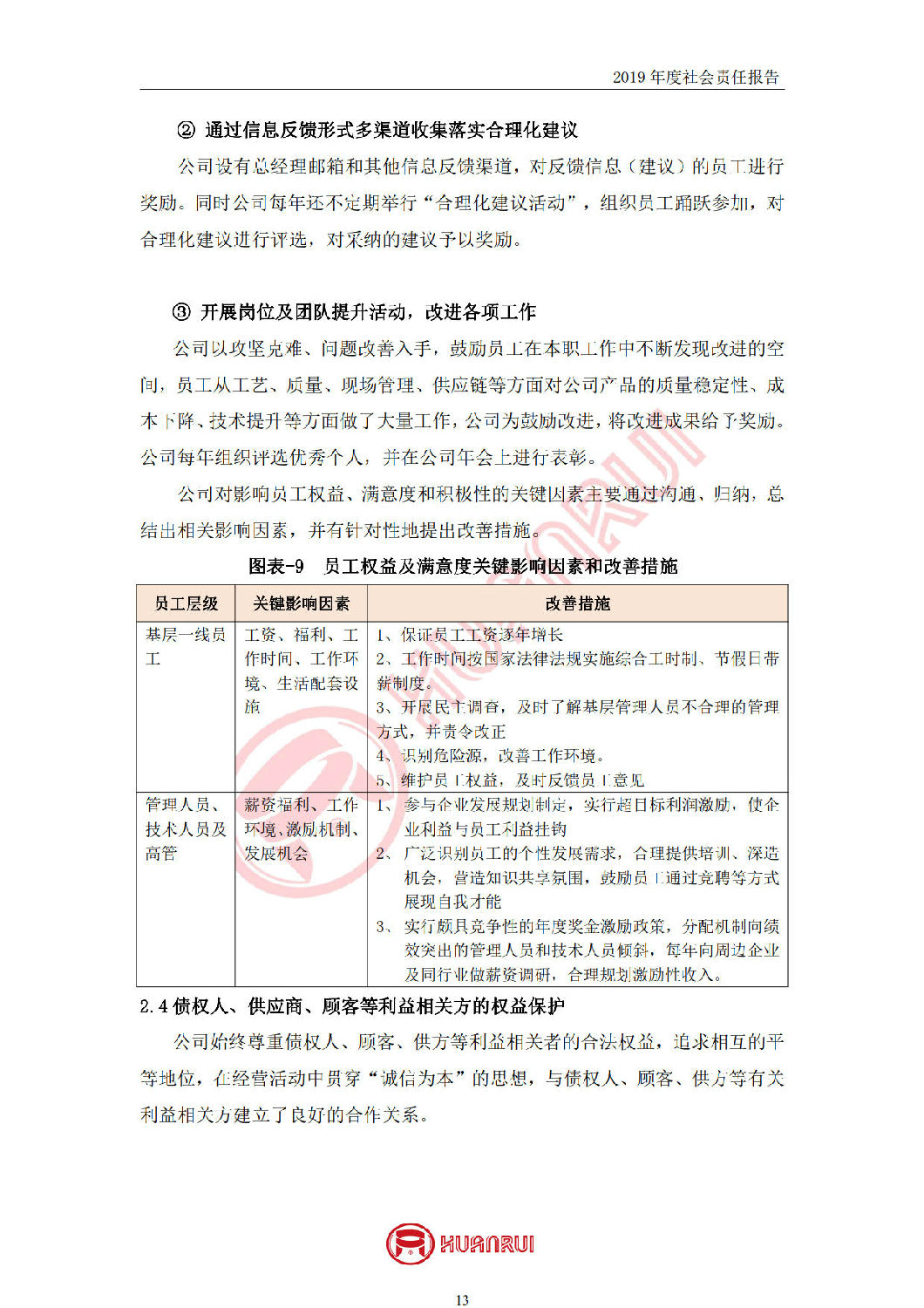 安徽環(huán)瑞2019年度社會責任報告 安徽環(huán)瑞2019年度社會責任報告