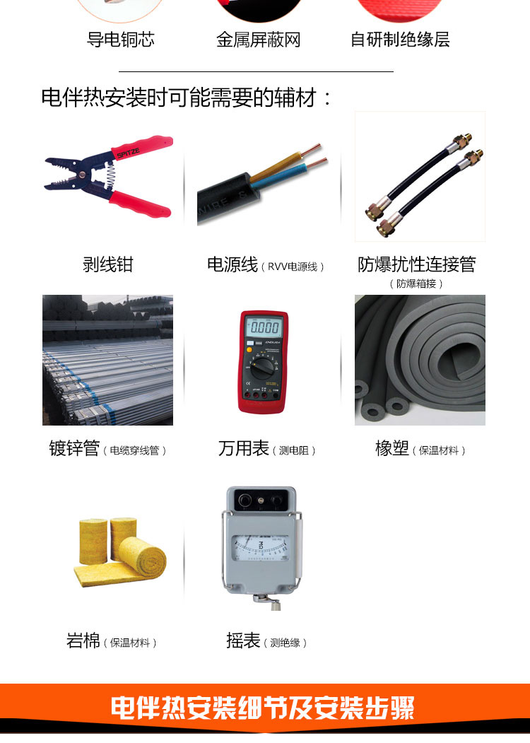 安裝所需工具 安裝所需工具