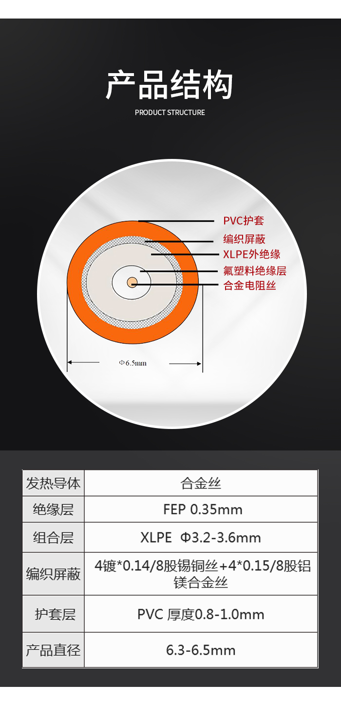 融雪墊結(jié)構(gòu) 融雪墊結(jié)構(gòu)
