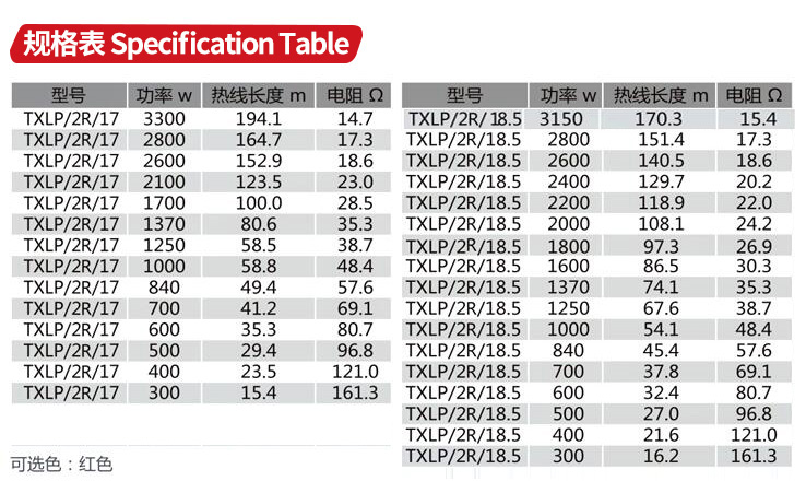 雙導(dǎo)發(fā)熱電纜規(guī)格表 雙導(dǎo)發(fā)熱電纜規(guī)格表