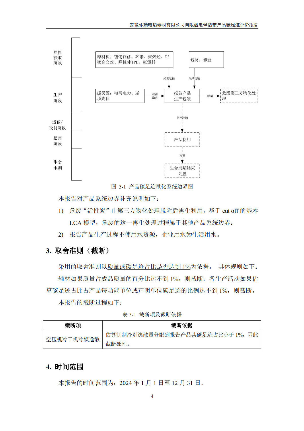 安徽環(huán)瑞電熱器材有限公司_GB_T24067報告_6