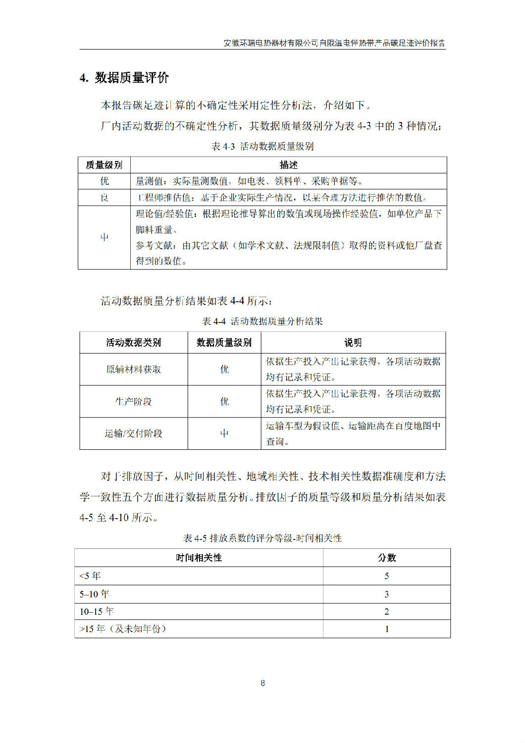 安徽環(huán)瑞電熱器材有限公司_GB_T24067報告_10