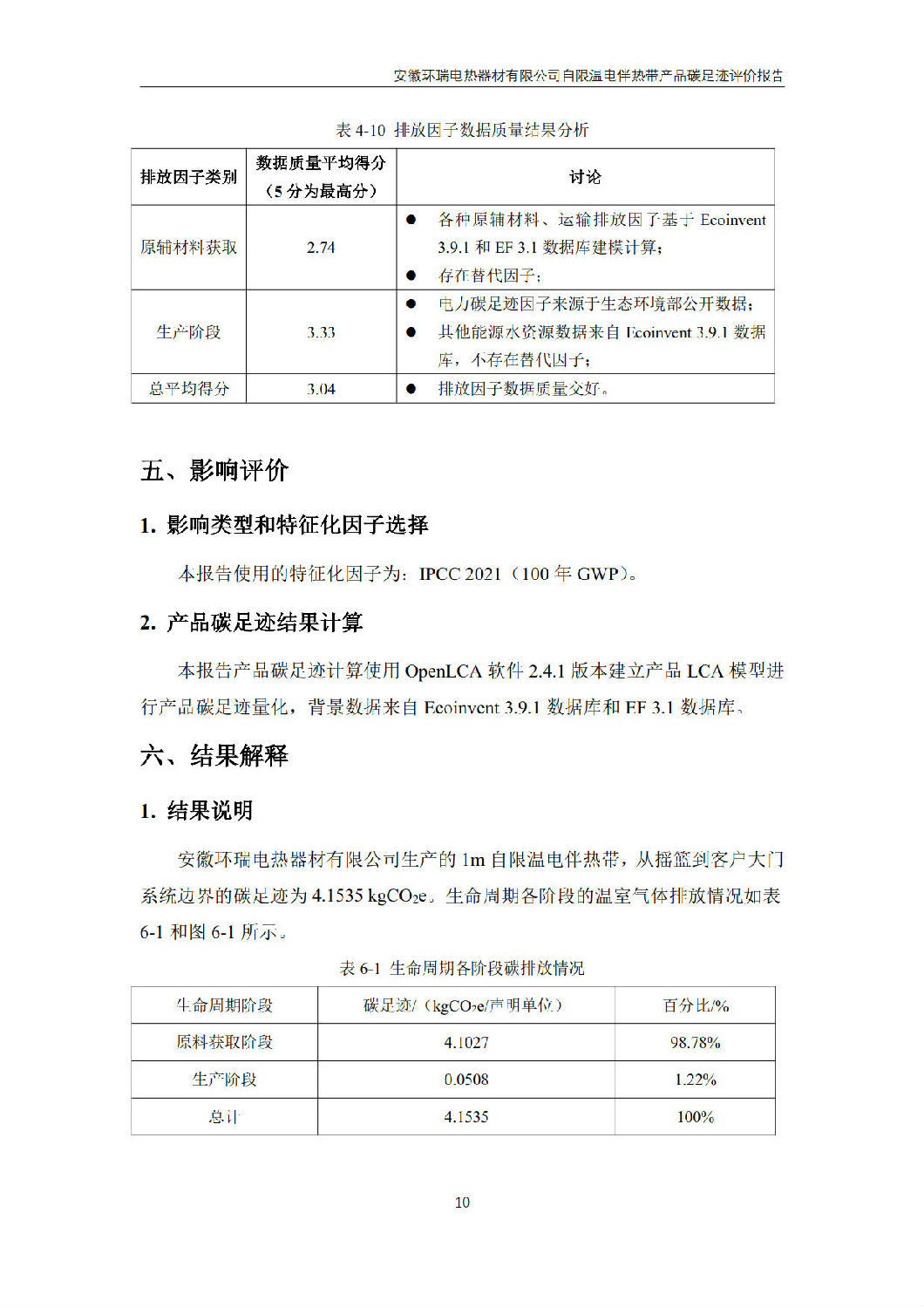安徽環(huán)瑞電熱器材有限公司_GB_T24067報告_12